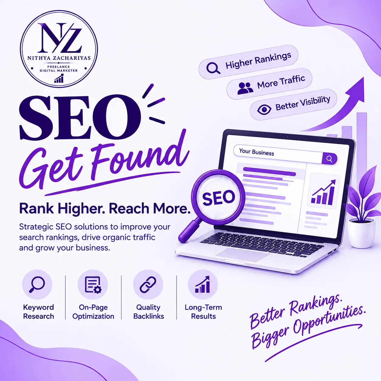 Freelance Digital Marketer in Trivandrum